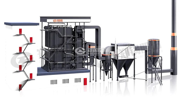 劍指“碳中和”目標,鄭鍋義不容辭